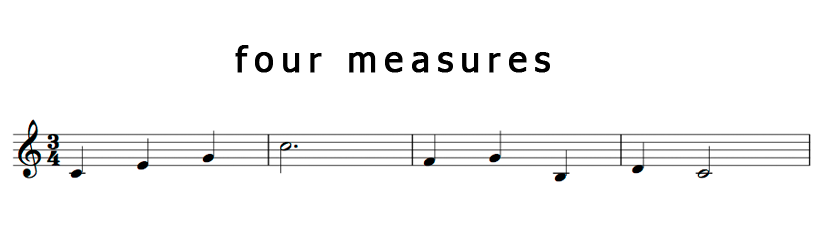 note durations are measured in