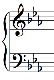 B flat Major scale - Music theory
