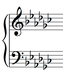  B-flat major key signature