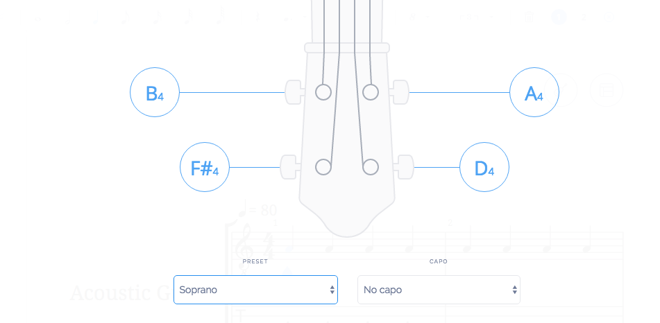 Guitar tabs