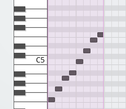 Soundtrap Piano Roll