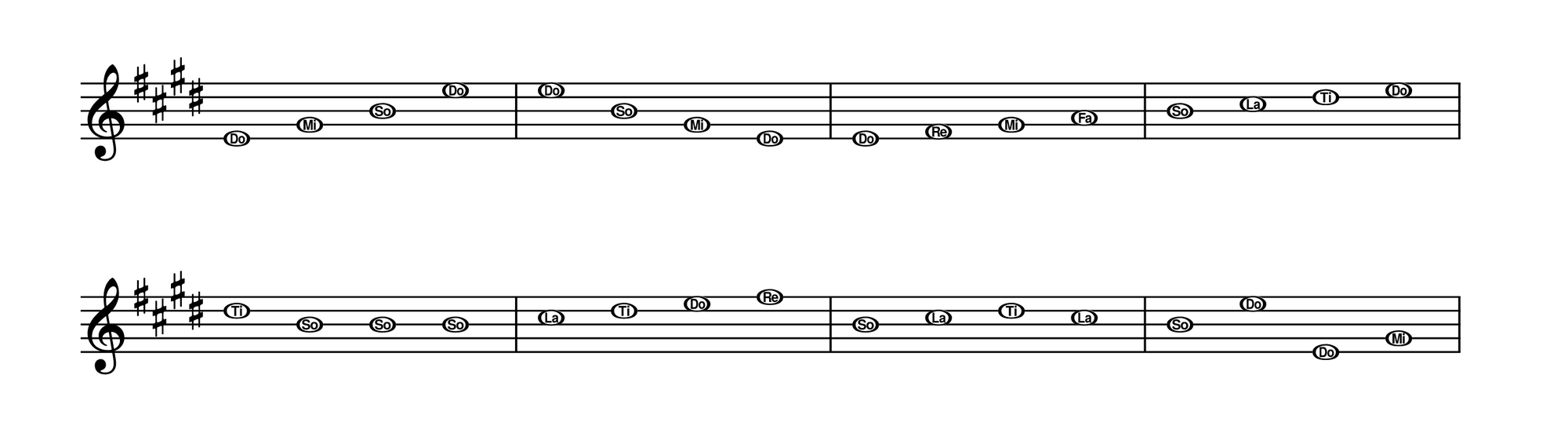 Solfege and Movable Do for pitch worksheets