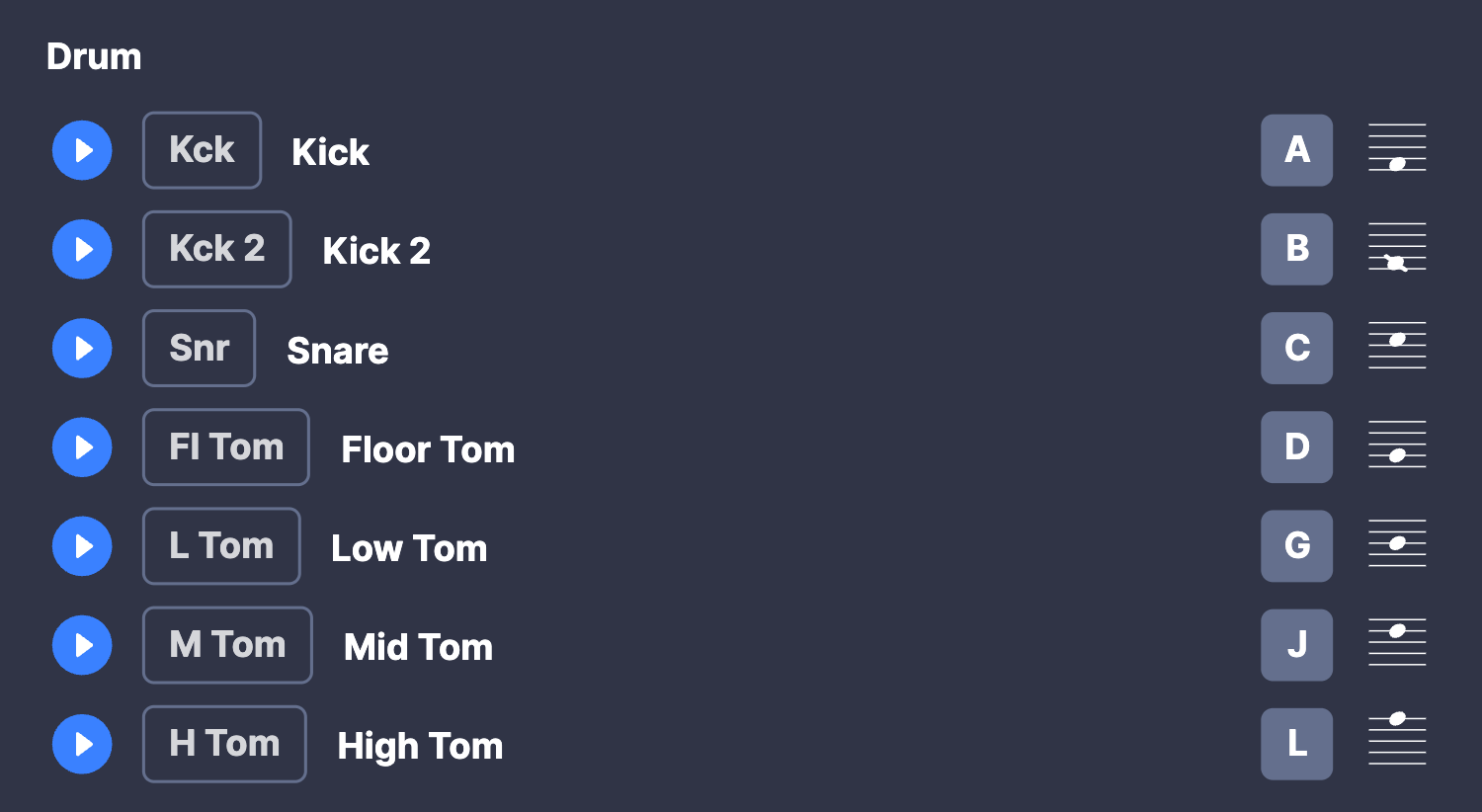 Cheat-sheet for percussion parts