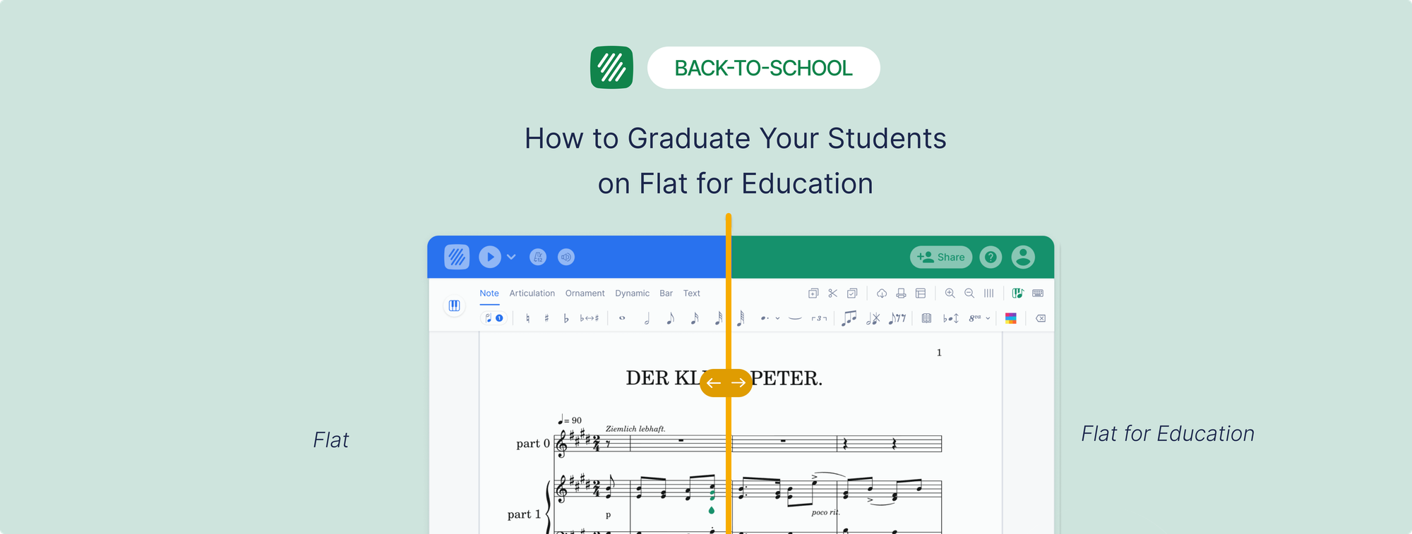 How to Graduate Your Students on Flat for Education