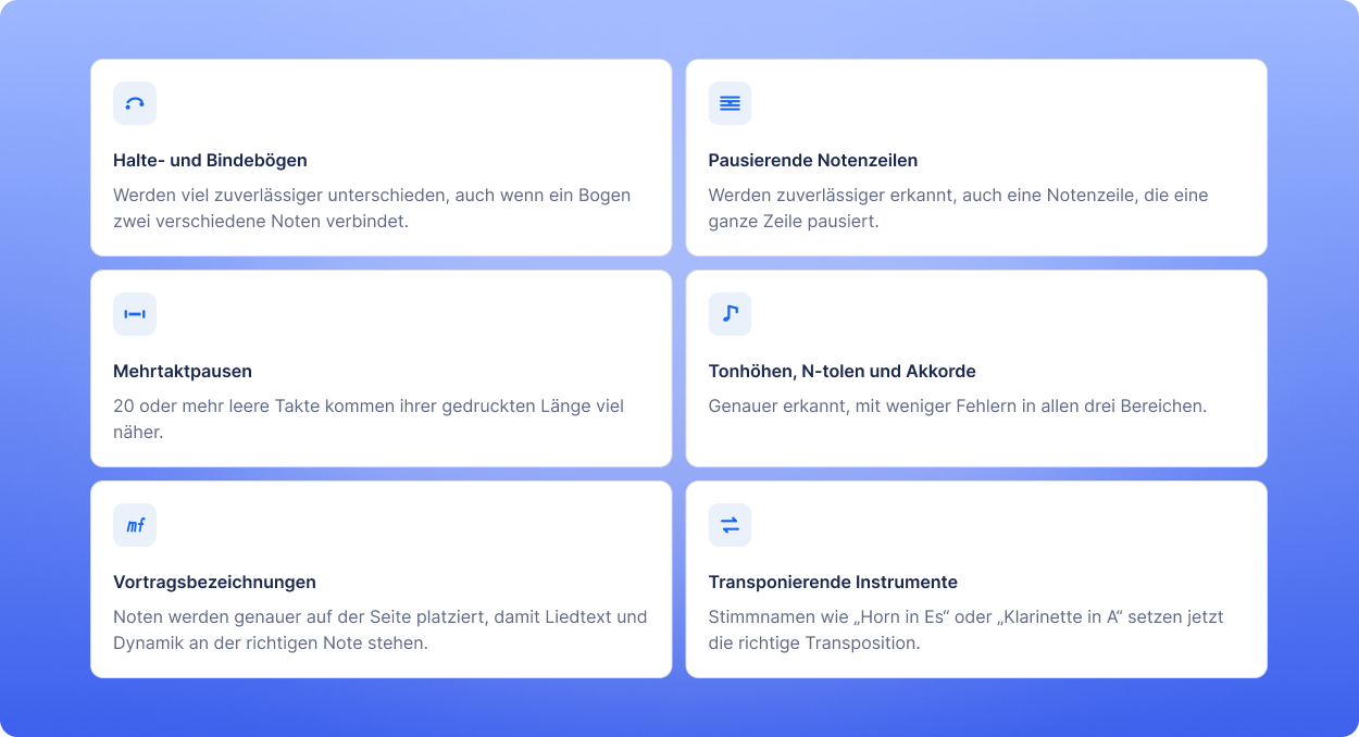 Haltebögen und Bindebögen, leere Systeme, lange Pausen, Tonhöhen, N-tolen und Akkorde, Vortragszeichen und transponierende Instrumente
