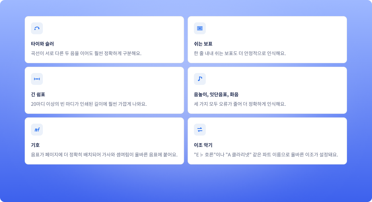 붙임줄과 이음줄, 빈 보표, 긴 쉼표, 음높이·잇단음표·화음, 표기, 이조 악기