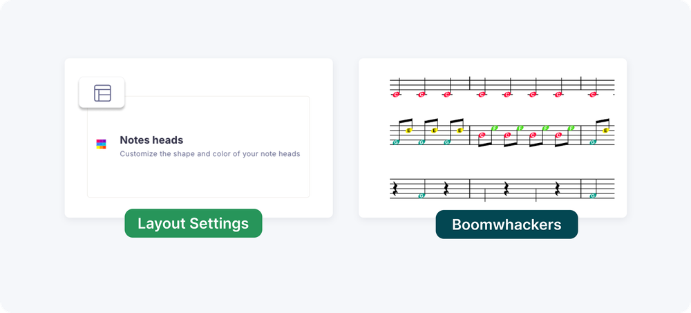 Music Notation Software for Classrooms: Getting Started Guide