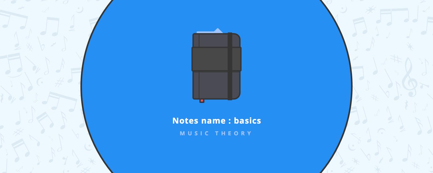 Music Theory: Notes name basics