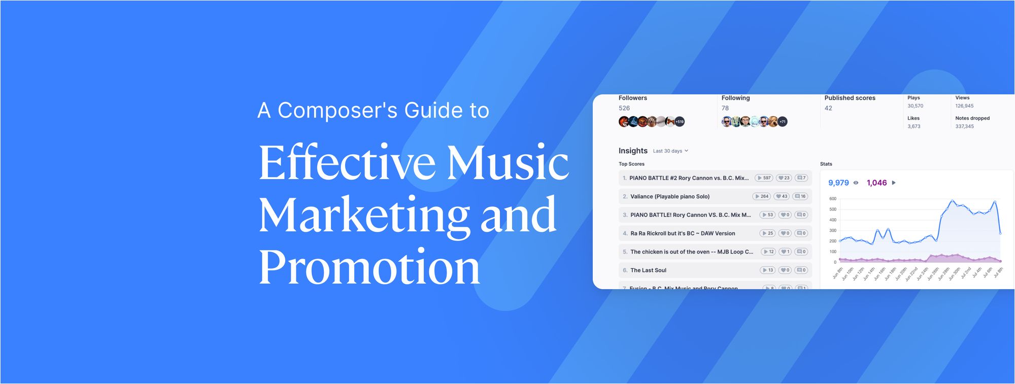 A Composer's Guide to Effective Music Marketing and Promotion