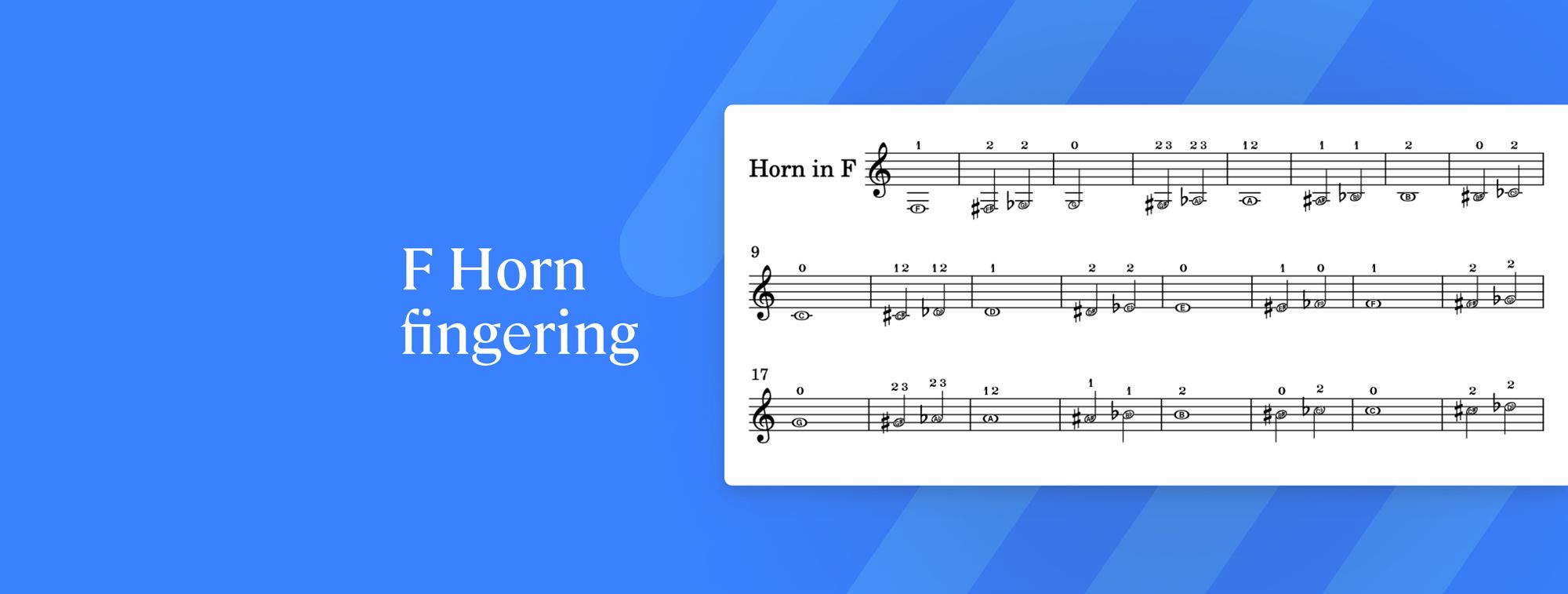 Horn in F Fingering