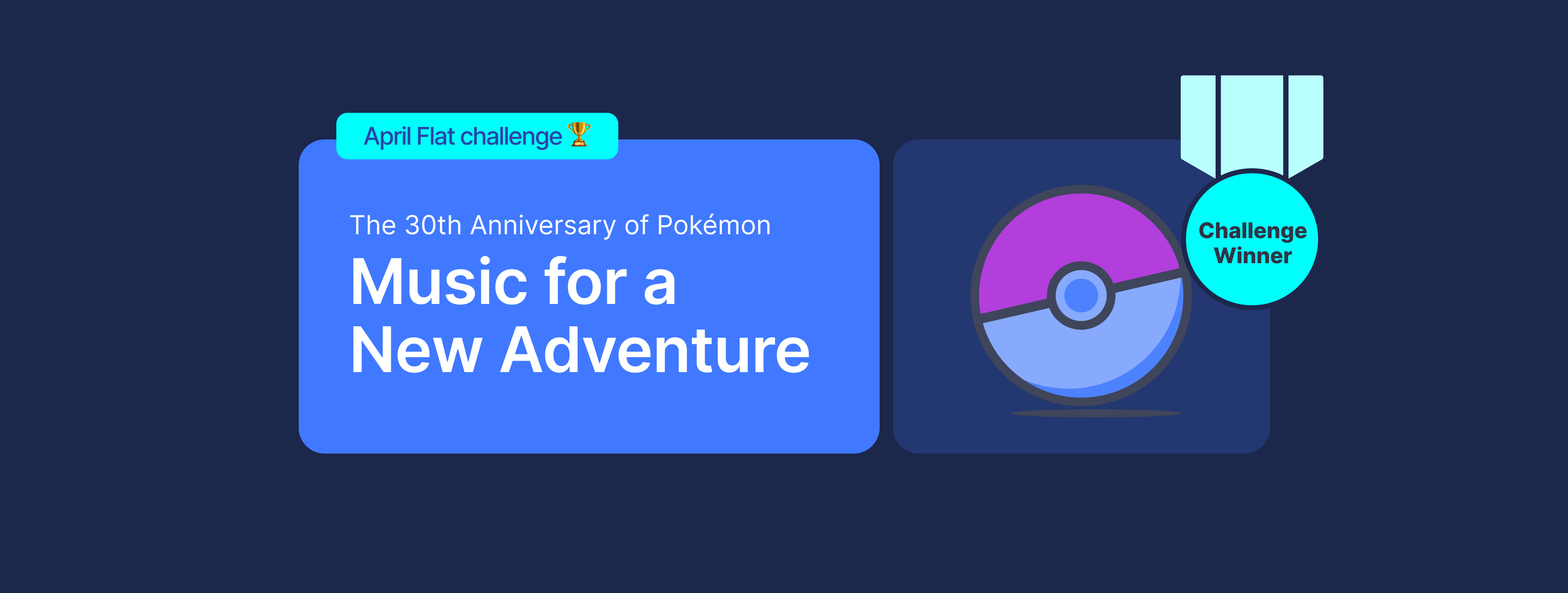 Pokémon Challenge April 2026: The Results