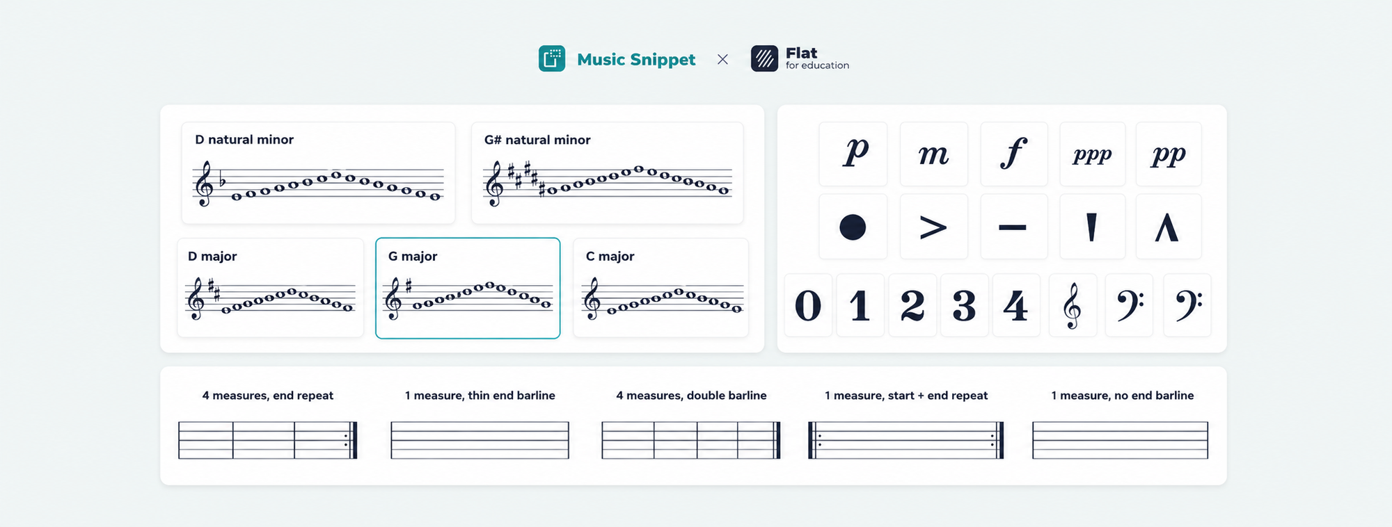 How to Add Scales, Blank Staves, and Music Symbols with Music Snippet