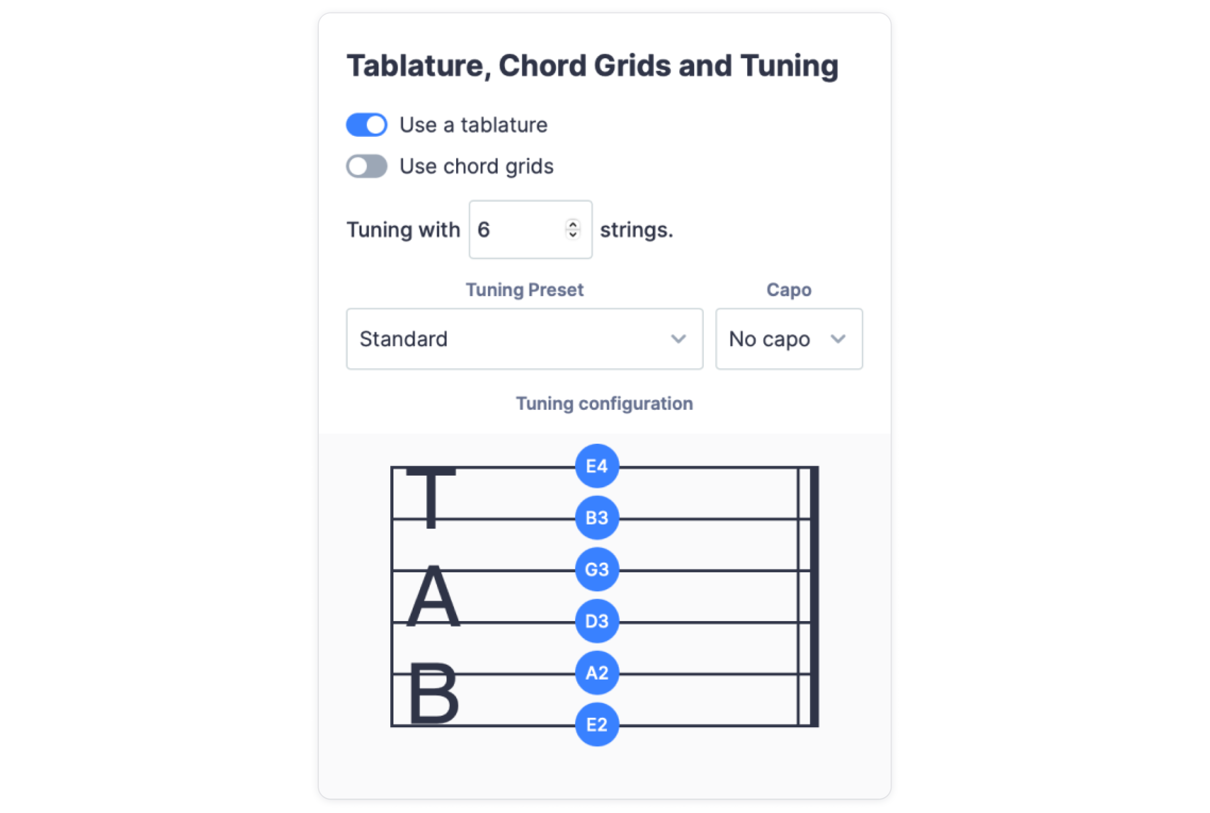 Efficiency Refined Flat's Improved InScore Guitar Tuning Display