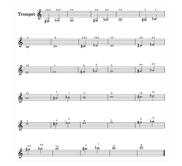 Trumpet Fingering: Charts and Tips for Learning