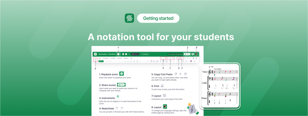 Getting Students Started with Flat for Education's Music Notation Editor