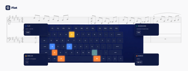 Keyboard Shortcuts in Flat: migration guide for MuseScore, Dorico & Sibelius users