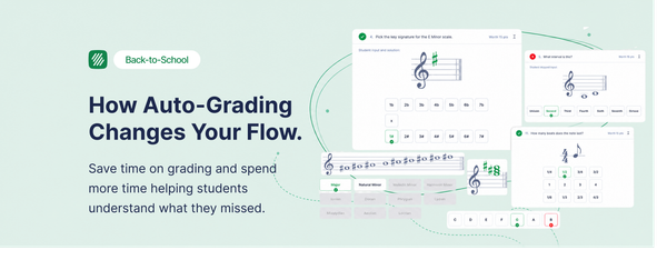 How to Use Music Theory Worksheets in Every Music Class