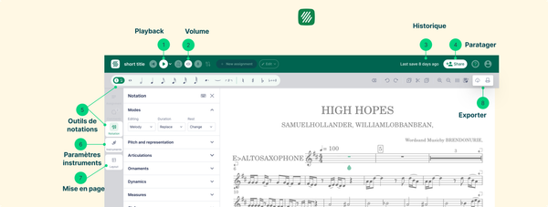 Utiliser Flat for Education en classe : guide pas à pas pour les professeurs de musique