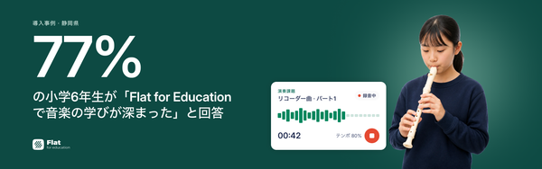 音楽の学びに役立ったものは？小学6年生137人の声から見えたこと